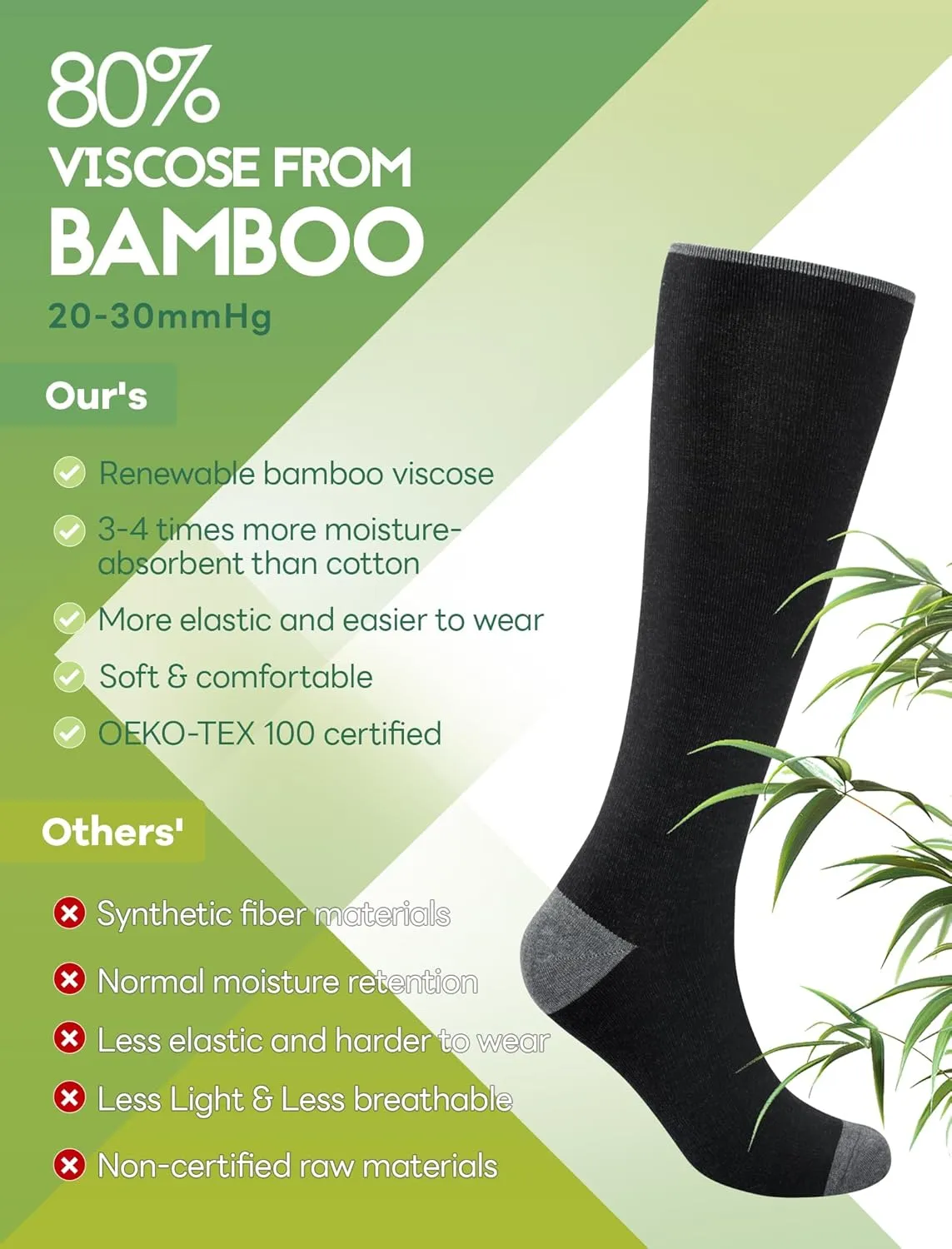 Bamboo Viscose Compression Socks for Women & Men (6 Pairs) 20-30 mmHg Knee High Support for Nurses Travel Pregnant