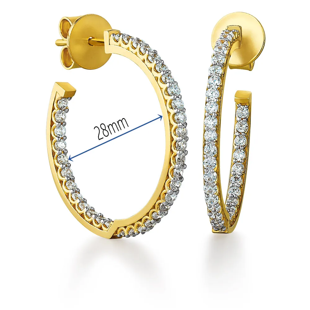 Celebrity Hoop Earrings