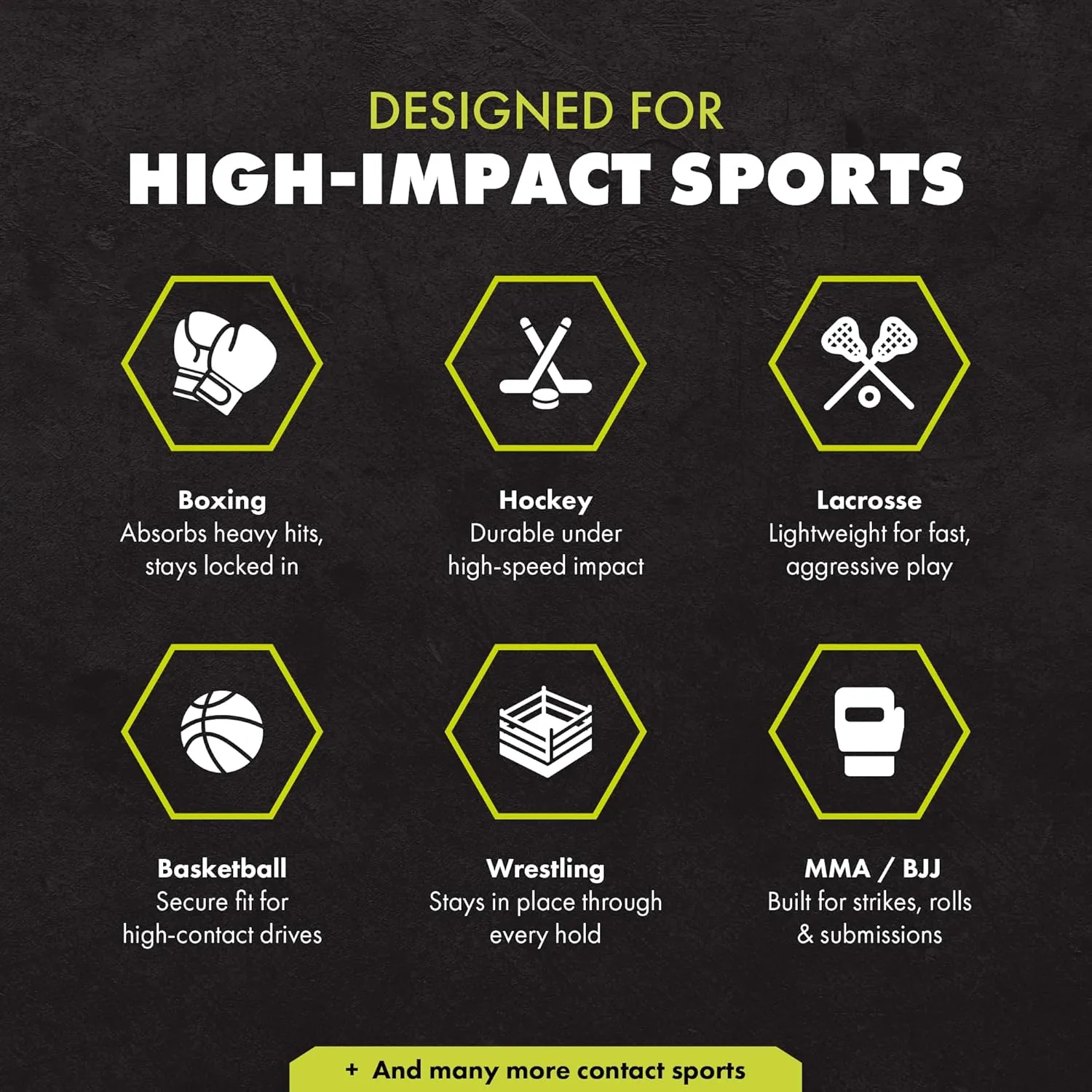 DAMAGE CONTROL High-Impact Mouth Guard  Sports Mouthguard for Boxing, Football, Hockey, Lacrosse & Basketball, Protects Teeth & Jaw, Protective Mouthpiece for Adults & Youth