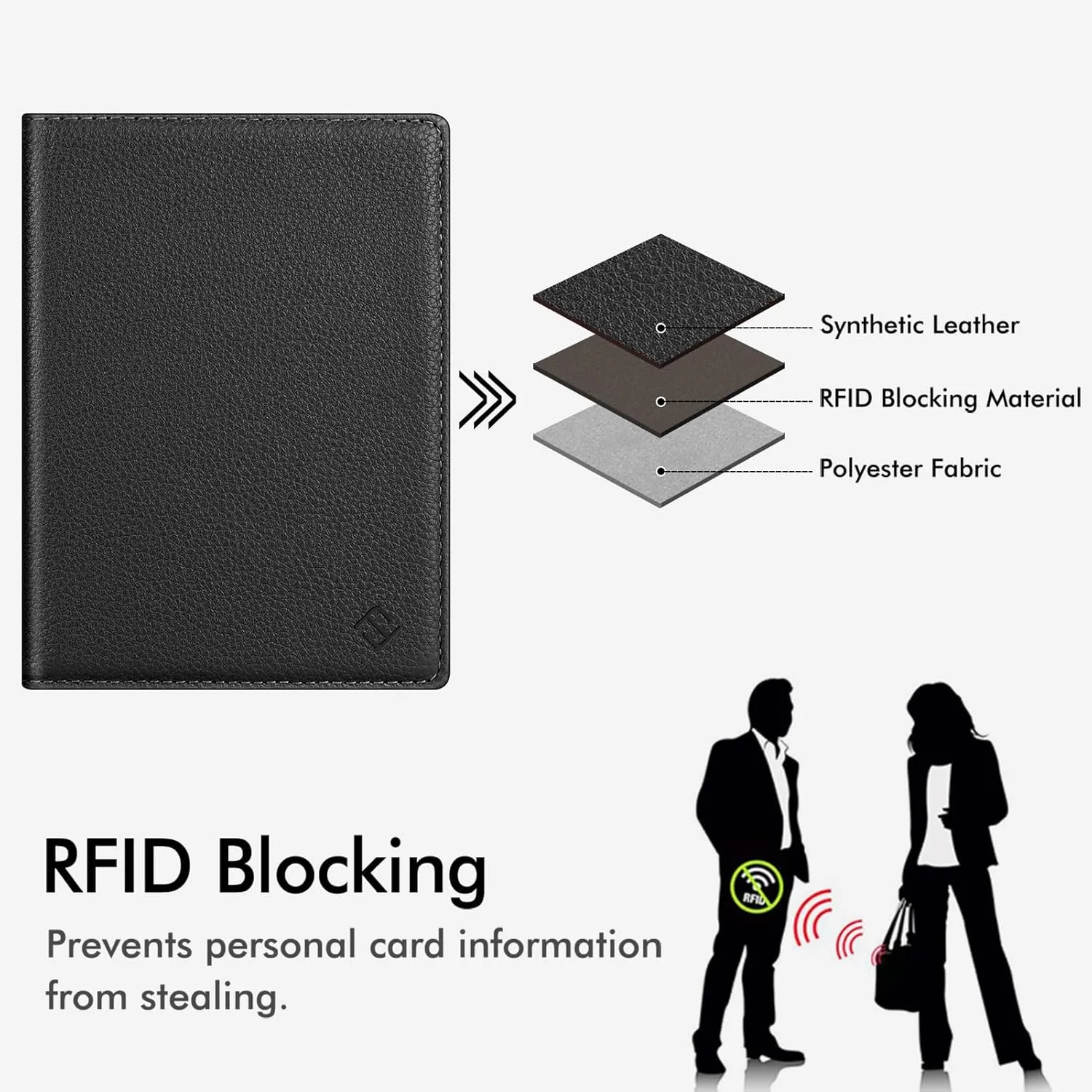 Fintie Passport Holder, Slim Travel Wallet RFID Blocking Card Case Cover Passport Cover Protector Essentials with Credit Card Slots for Women/Men