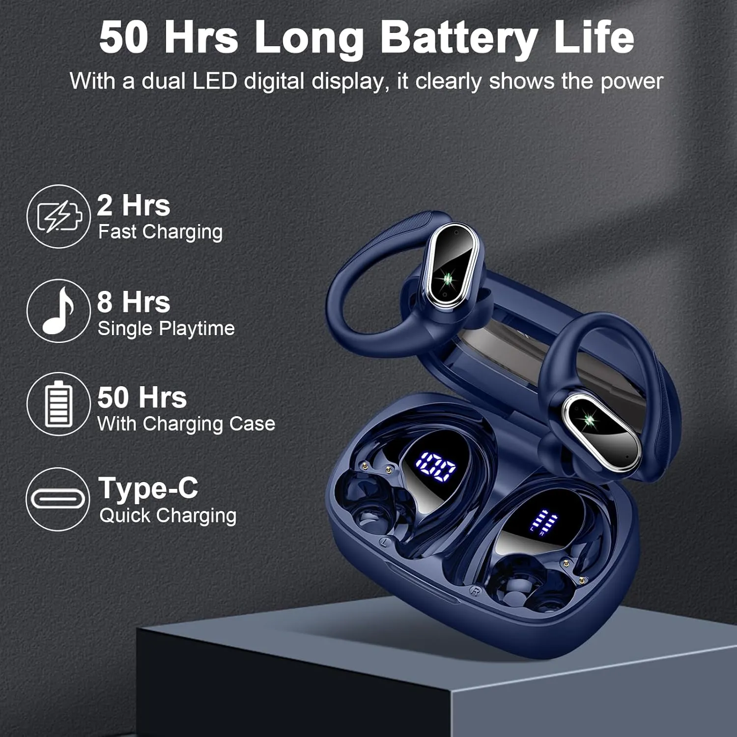 Wireless Earbuds Bluetooth Headphones, Bluetooth Earbuds Stereo Deep Bass, 50hrs Playtime Over Ear Buds and Noise Canceling Mic, IPX7 Waterproof Earphone for Sports/Workout/Running, Navy Blue