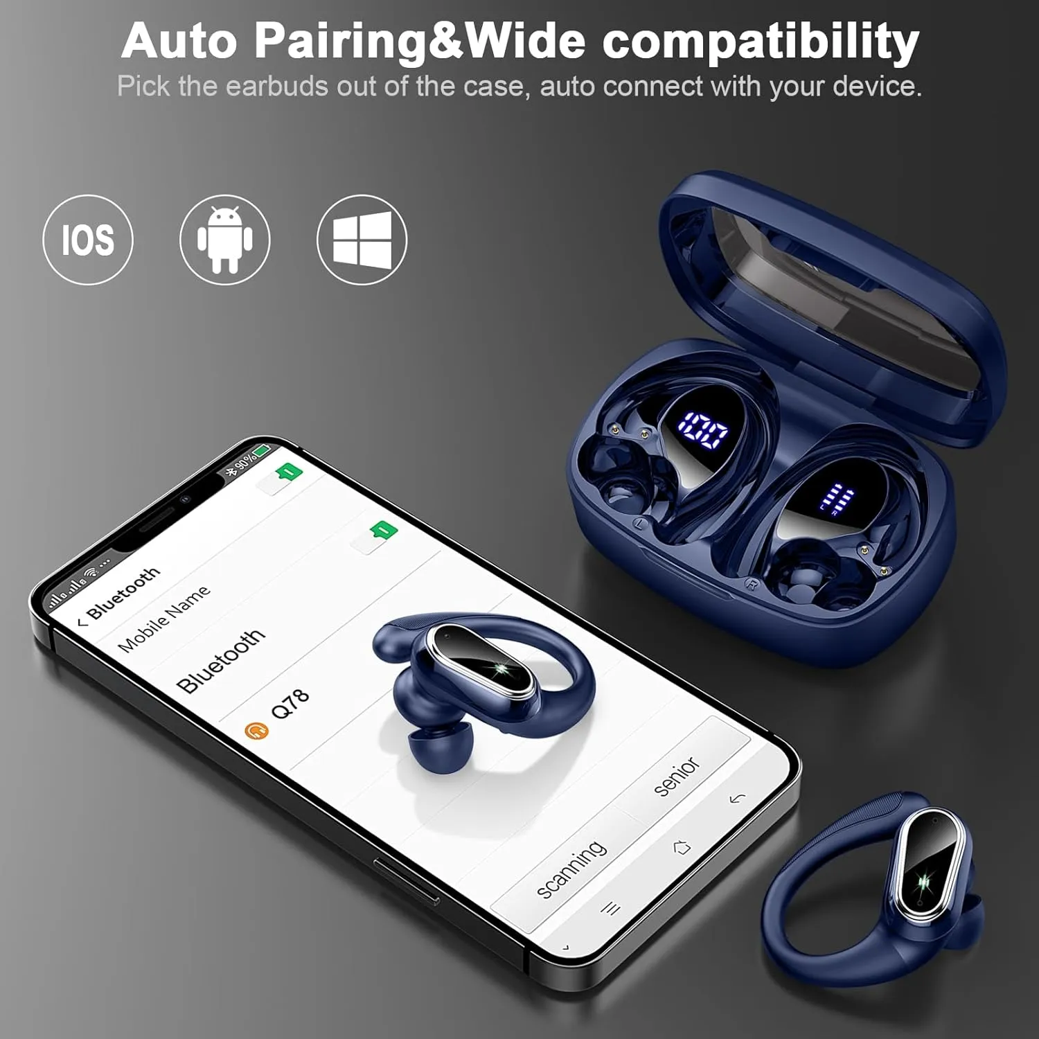 Wireless Earbuds Bluetooth Headphones, Bluetooth Earbuds Stereo Deep Bass, 50hrs Playtime Over Ear Buds and Noise Canceling Mic, IPX7 Waterproof Earphone for Sports/Workout/Running, Navy Blue